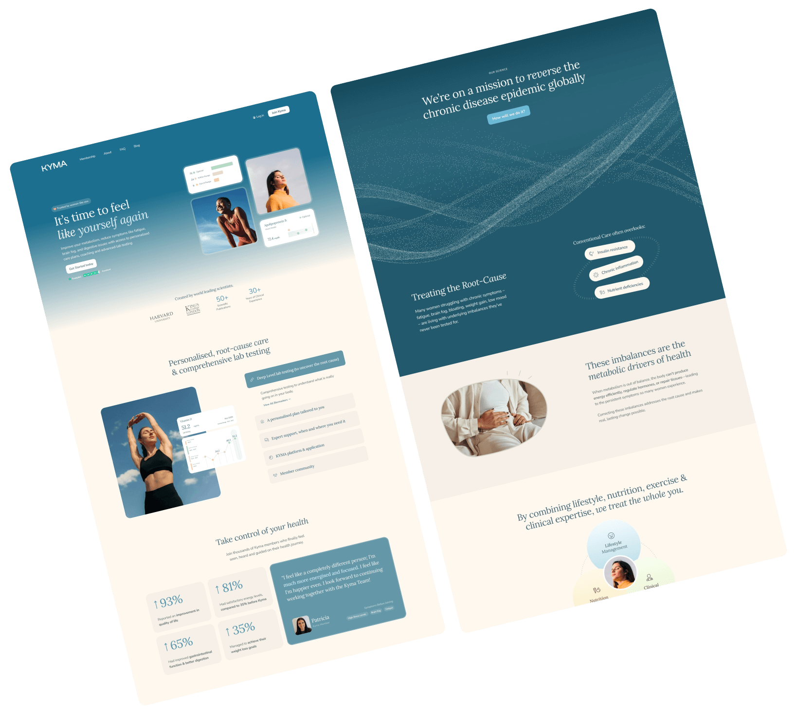 Modern Website Design 6 Group 70 1